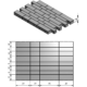 Sierbestrating-limburg-tuinvariant-Multiformaat Rockstone Mega-Linea 1,5/1,5 Blue Steel Intense